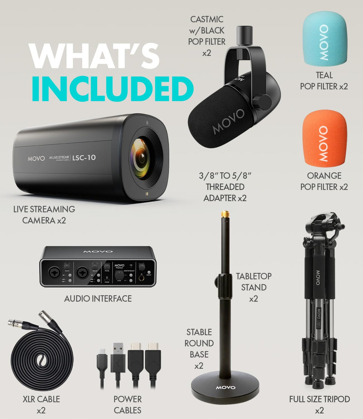 USB Audio Interface 2 XLR Dynamic Microphones 2 4K UHD Cameras Podcast Equipment Bundle T923818