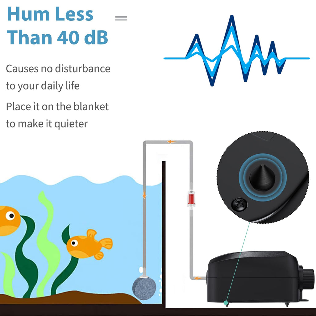 Aquarium Air Pump Dual Outlet Fish Tank Aerator U923727