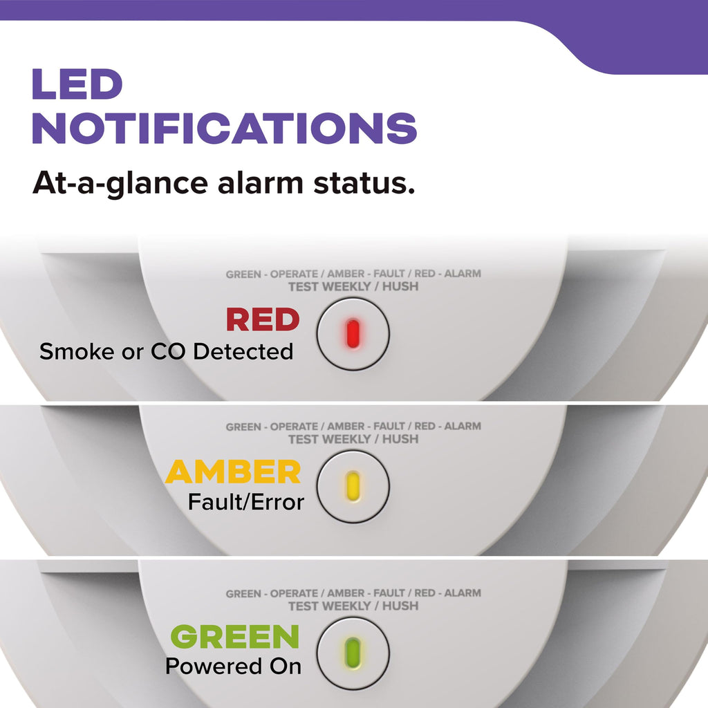 Smoke & Carbon Monoxide Detector, AA Battery-Powered, 3 Pack U287587