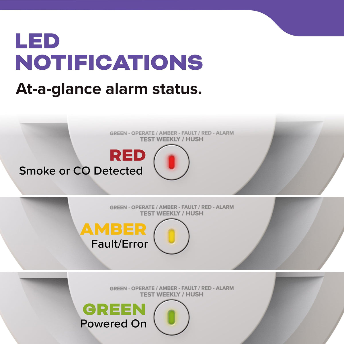Smoke & Carbon Monoxide Detector, AA Battery-Powered, 3 Pack U287587
