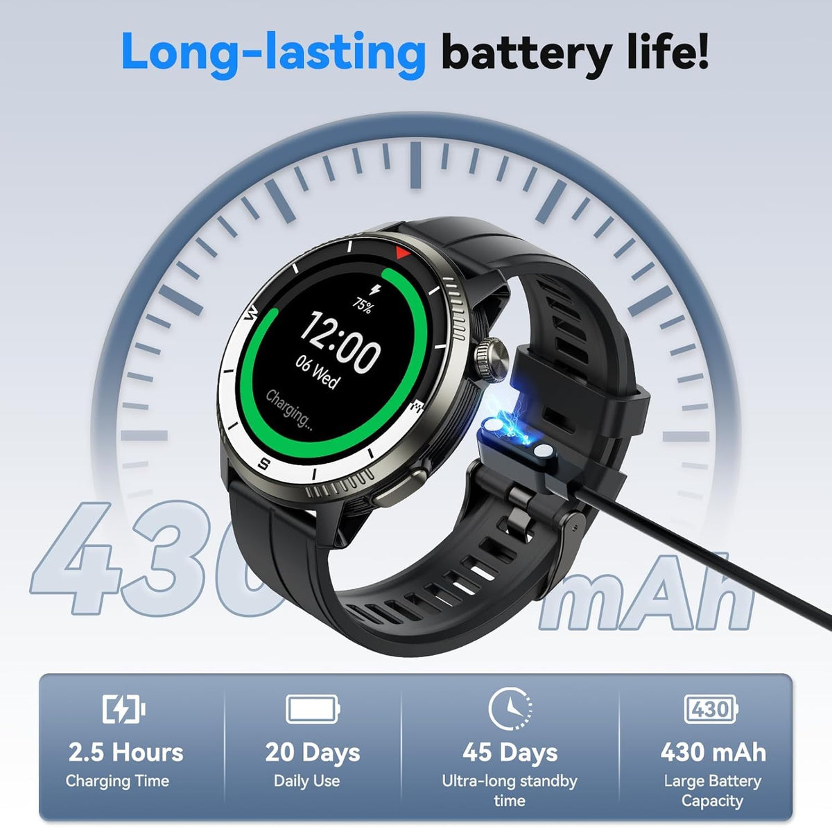 Black GPS Smartwatch with Heart Rate Monitor L6781