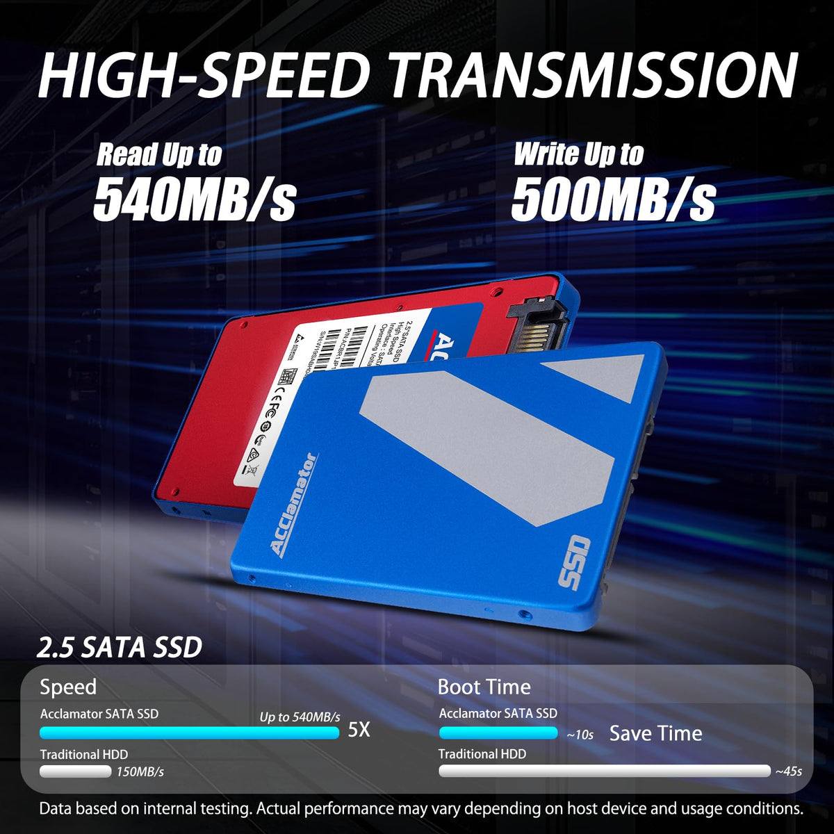 512GB SATA III 2.5 Inch Internal Solid State Drive C195