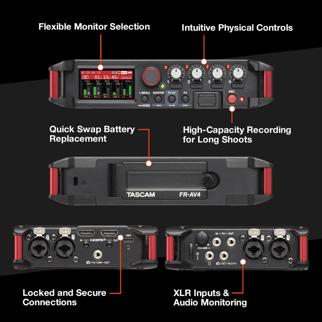 4-Channel 32-Bit Float Field Recorder with Mixer I538