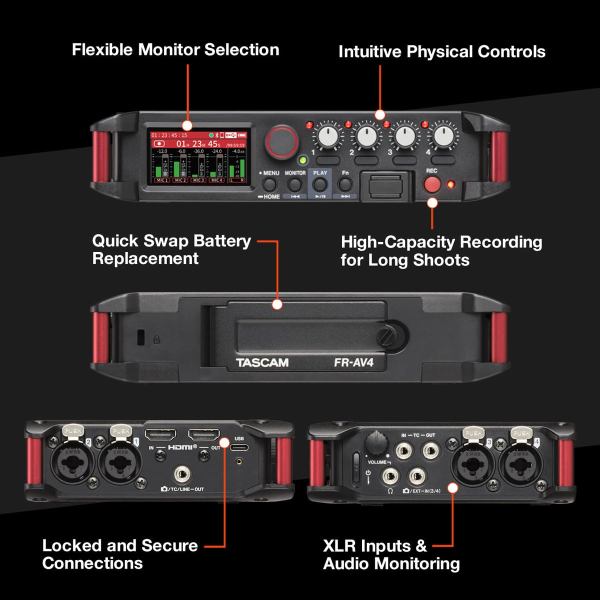 4-Channel 32-Bit Float Field Recorder with Mixer I538