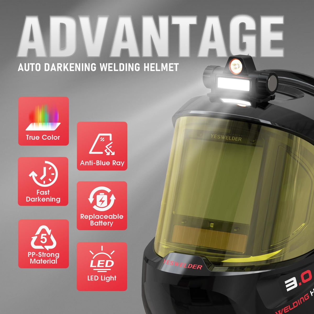 Panoramic Welding Helmet with Smart Auto-Shade G34444