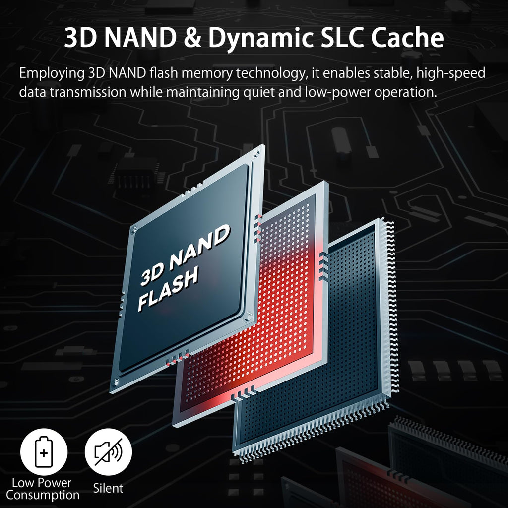 512GB SATA III 2.5 Inch Internal Solid State Drive C195