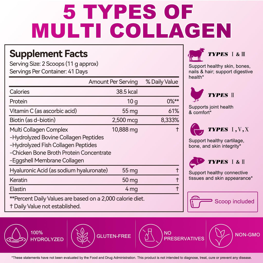 Unflavored Hydrolyzed Collagen Peptides Powder 16 oz M5489