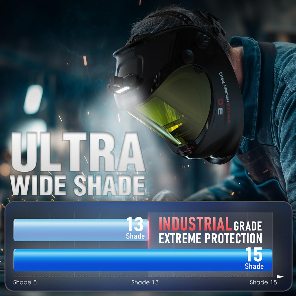 Panoramic Welding Helmet with Smart Auto-Shade G34444