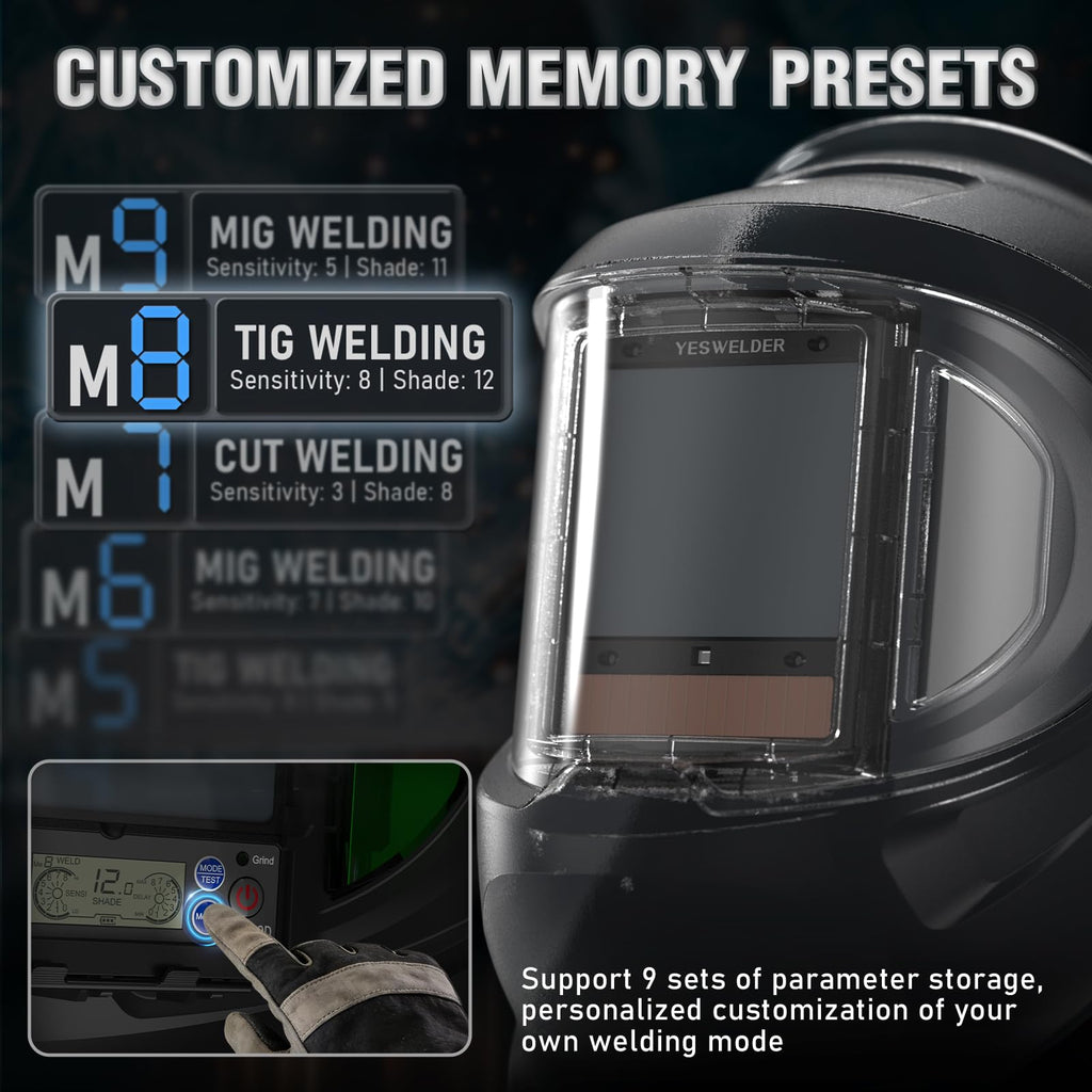 Panoramic Welding Helmet with Smart Auto-Shade G34444