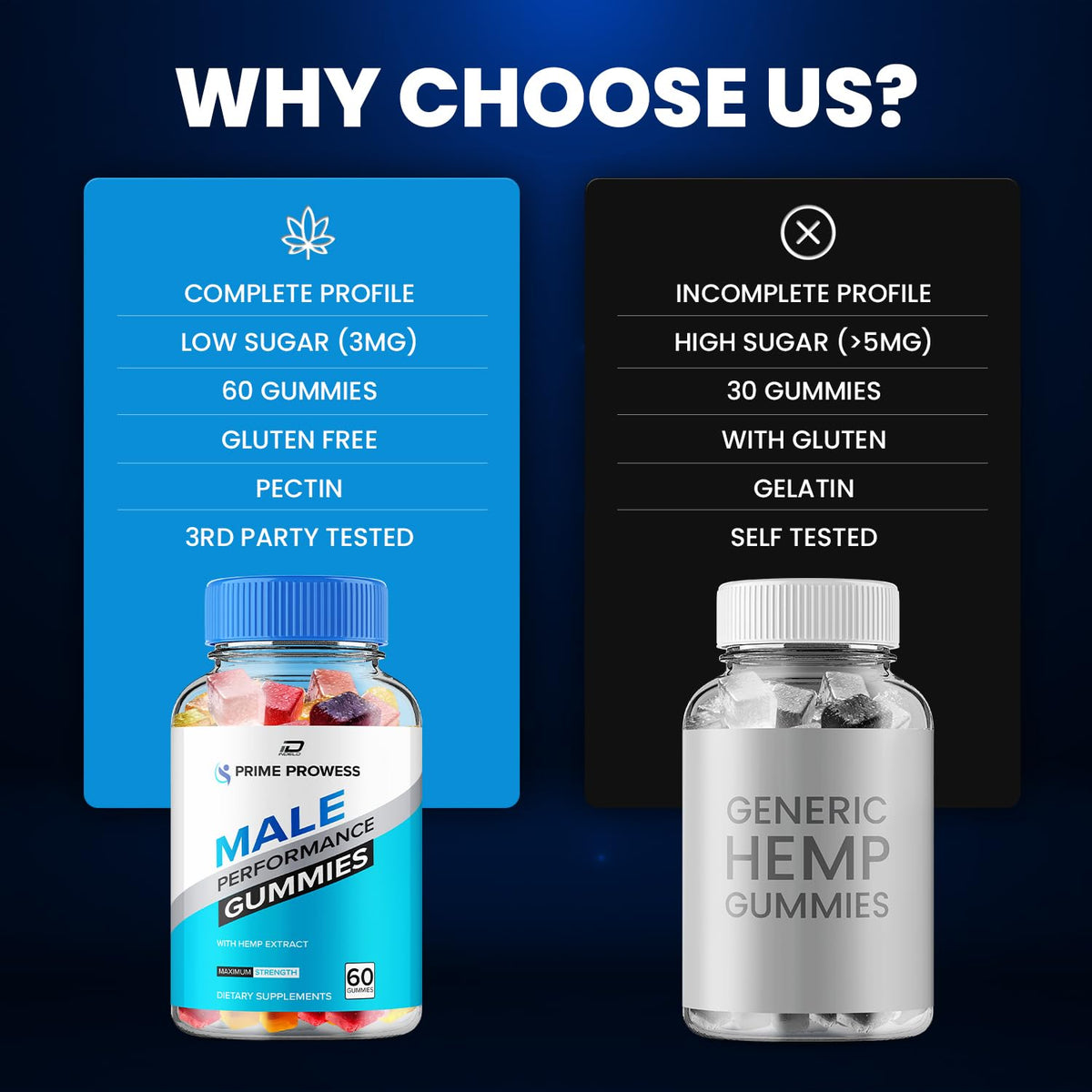 120 Gummies Hemp Oil S407934