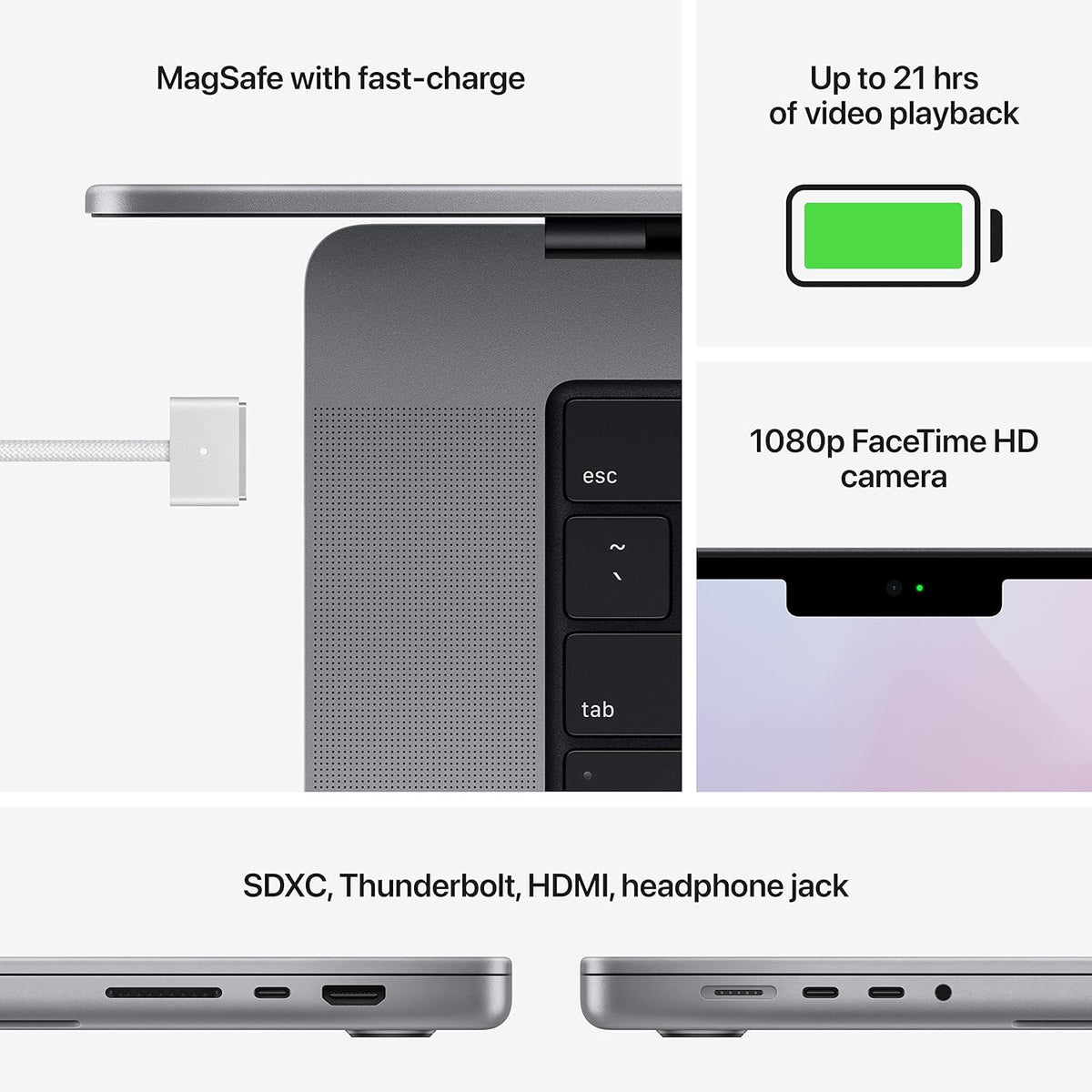 16-inch 32GB RAM 1TB SSD Space Gray Laptop G257844