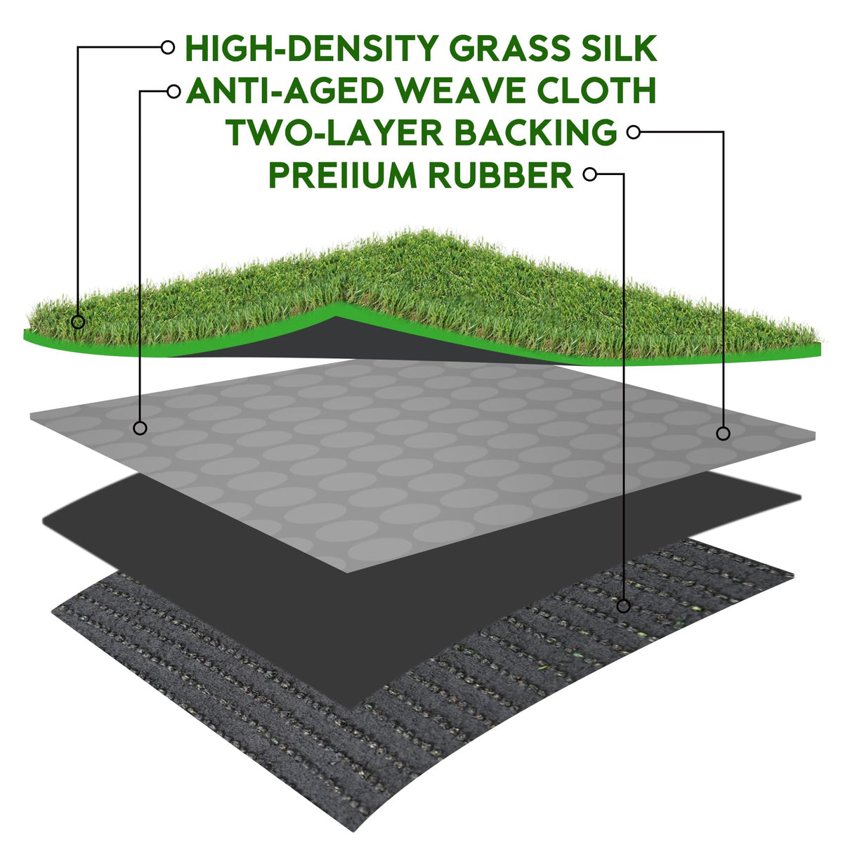 Large Artificial Grass Pad for Dogs Potty, 4 FT X 6 FT V92782