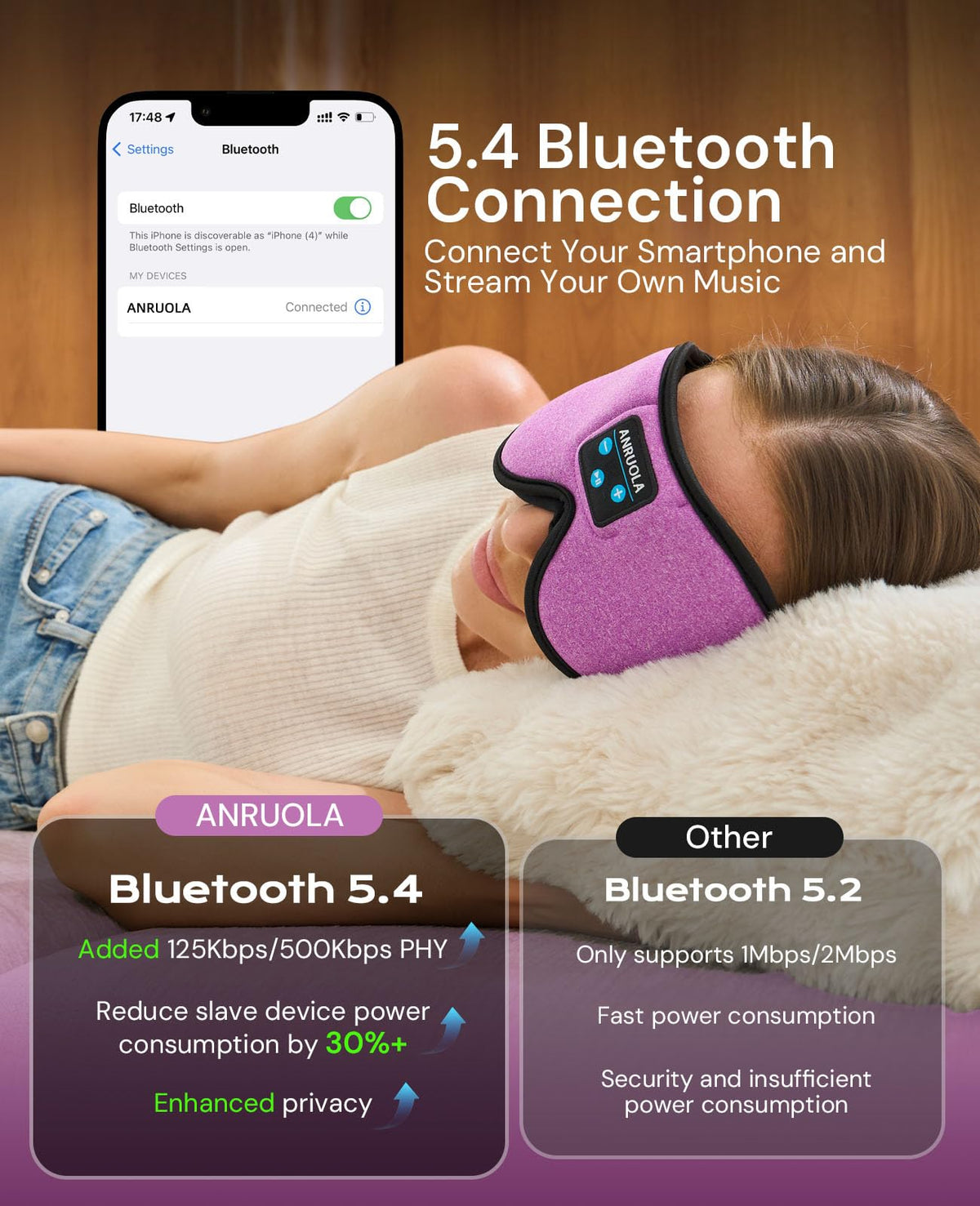 Bluetooth Sleep Mask with Blackout Eye Mask S2878