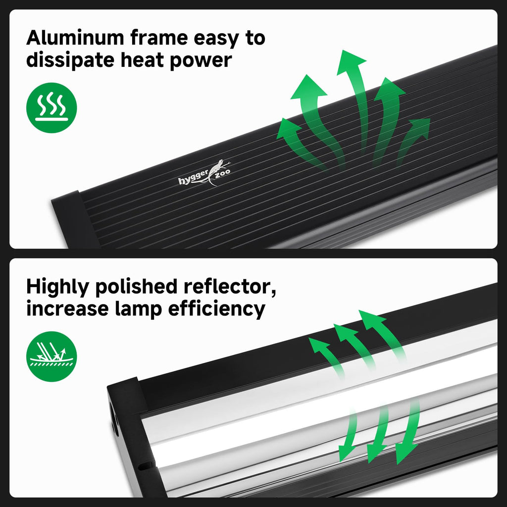 8W UVB Reptile Light Fixture Kit P1092