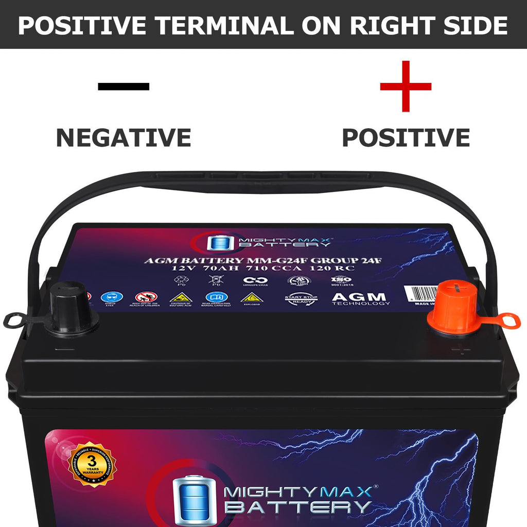12V 70Ah AGM Replacement Battery P575