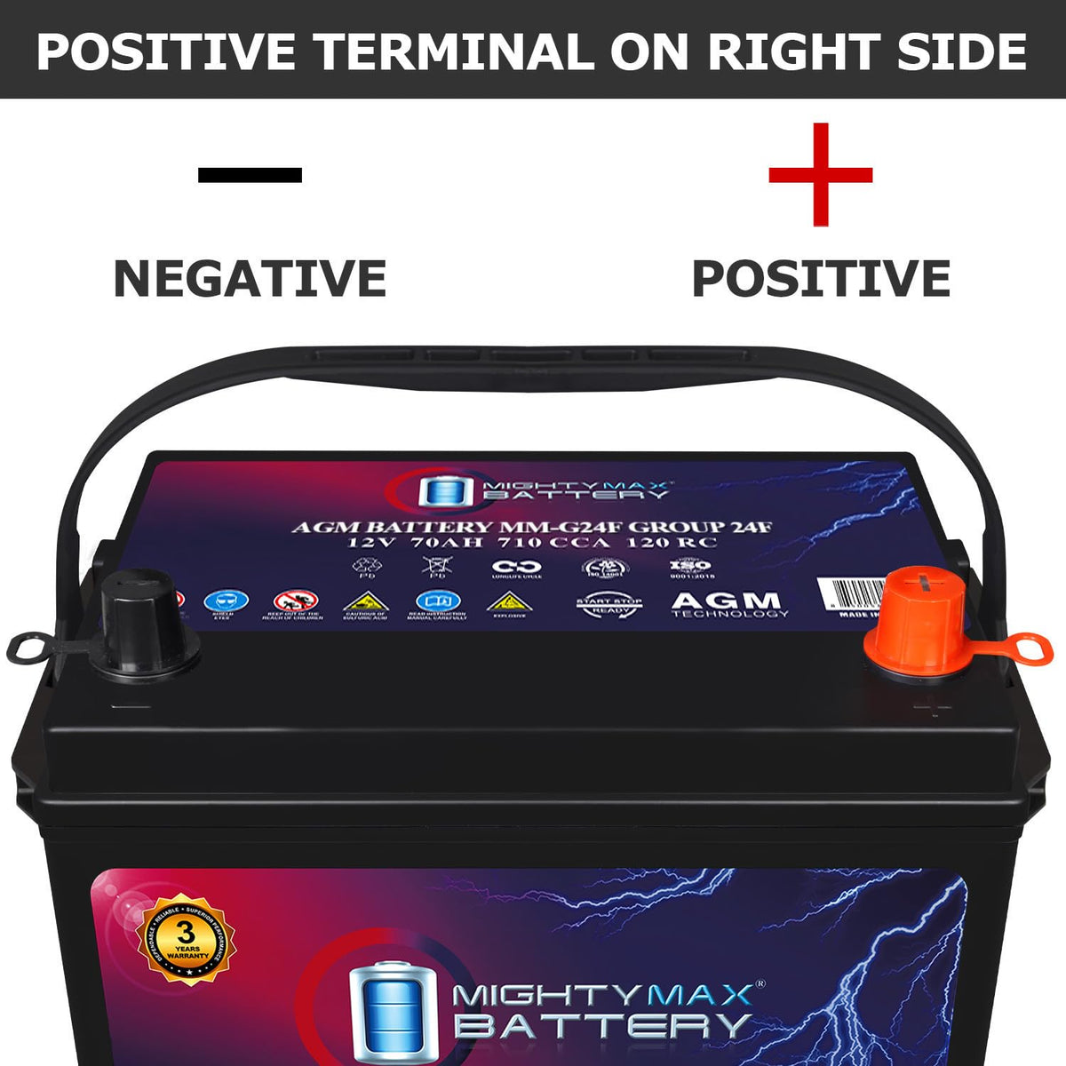 12V 70Ah AGM Replacement Battery P575