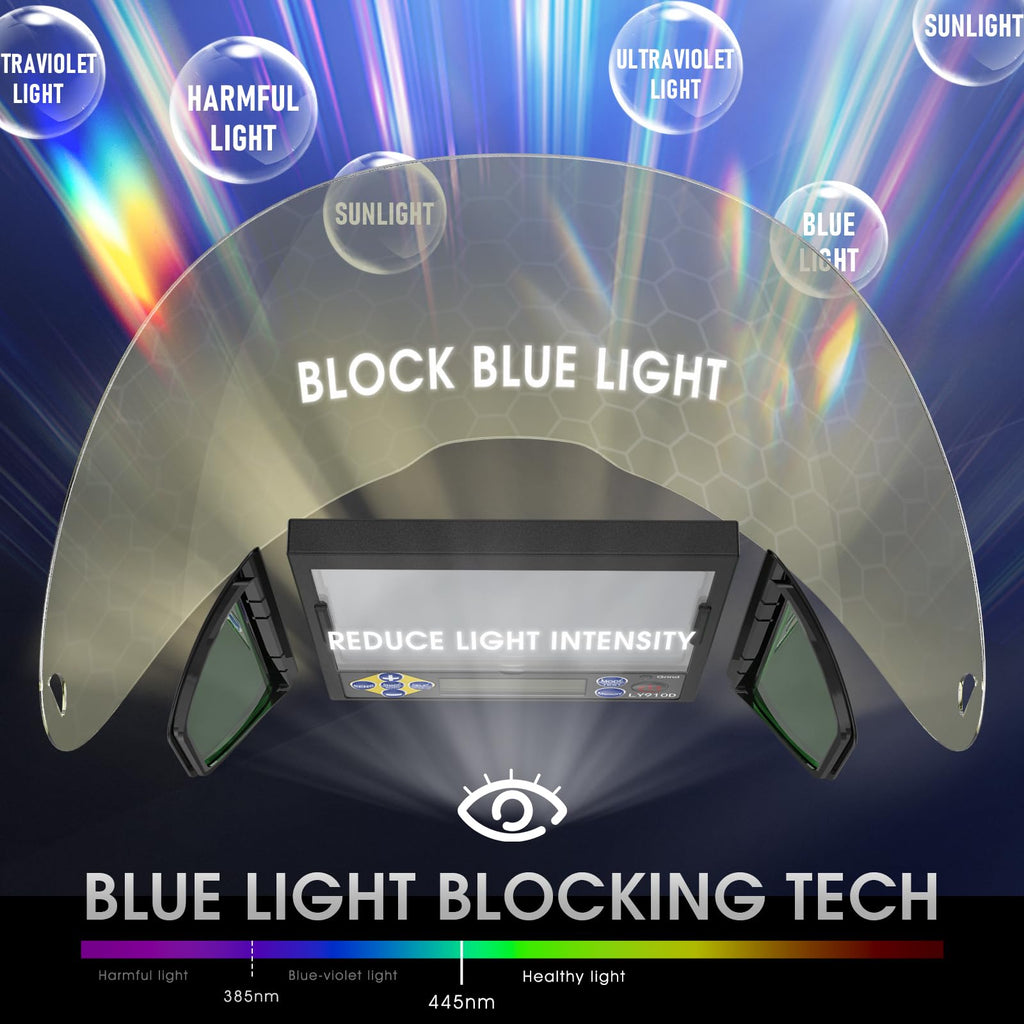 Panoramic Welding Helmet with Smart Auto-Shade G34444