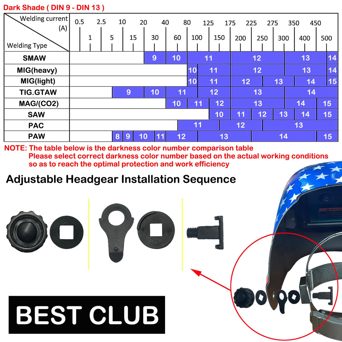Auto Darkening Welding Helmet with Adjustable Shade Range 4/9-13 F169682