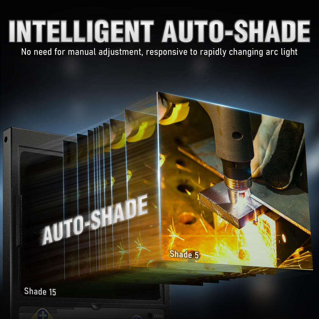 Panoramic Welding Helmet with Smart Auto-Shade G34444