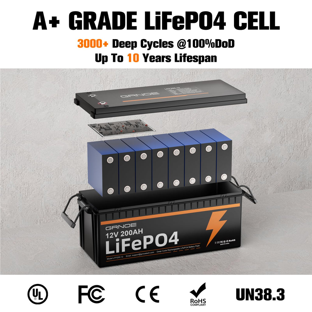 12V 200Ah LiFePO4 Lithium Battery 2Pack B66746