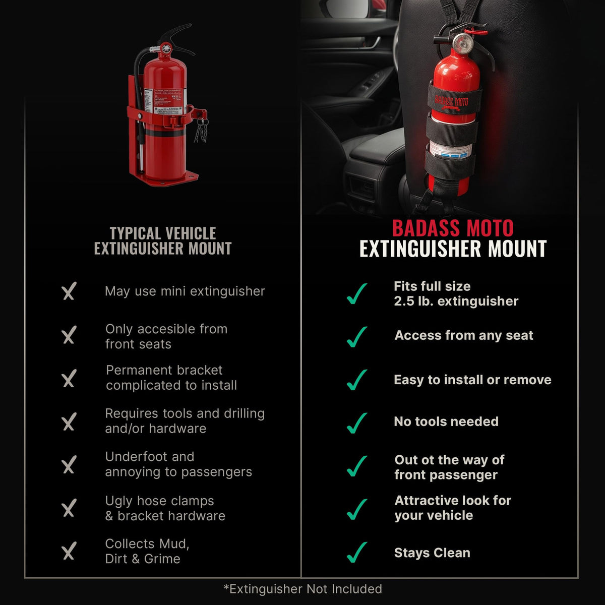 Car Fire Extinguisher Mount G8705