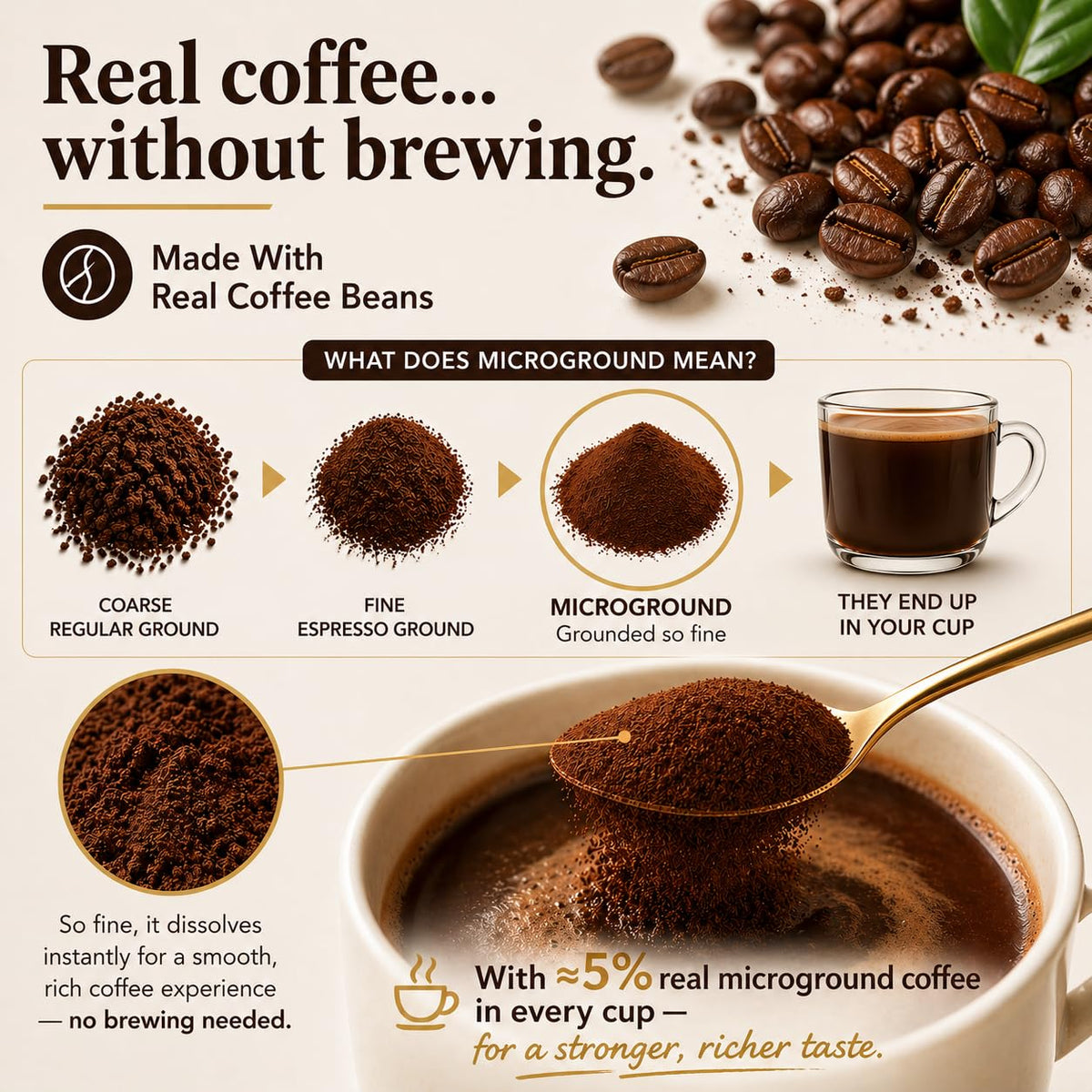 Dark Roast Instant Coffee Packets K645