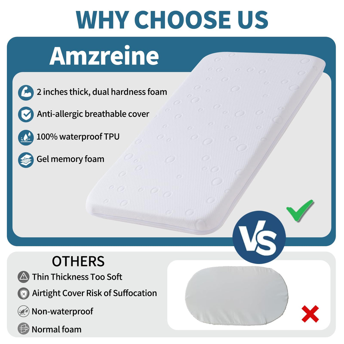 Baby Bassinet Mattress, 42" x 24" x 2" Dual Sided Gel Memory Foam with Removable Cover U944048