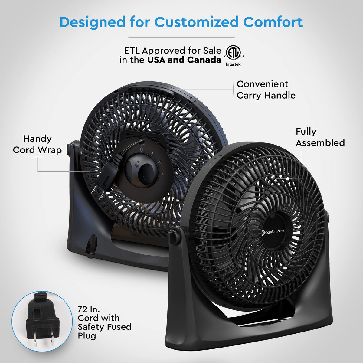 9 inch 3-Speed Floor Fan with Wall-Mounting V482
