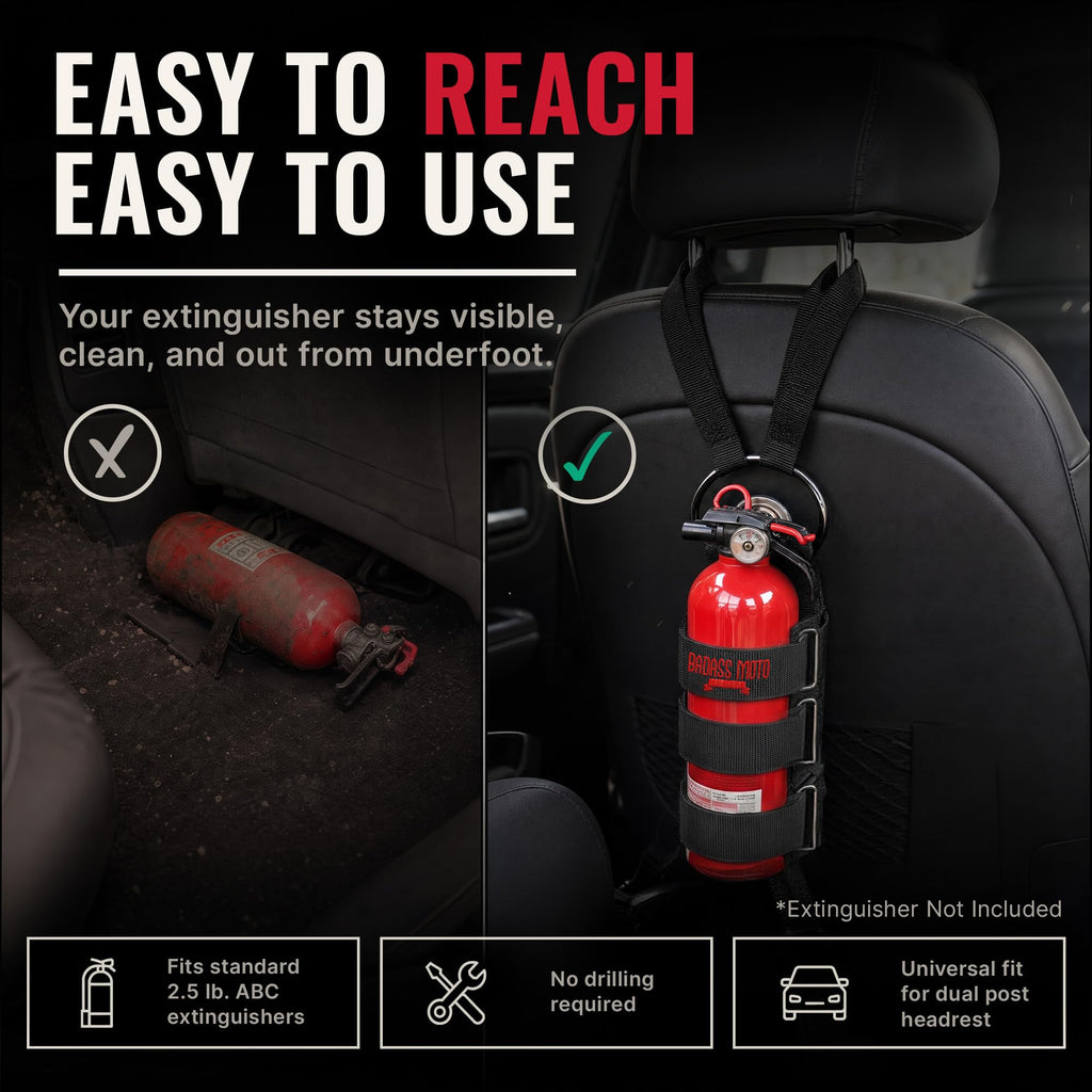 Car Fire Extinguisher Mount G8705