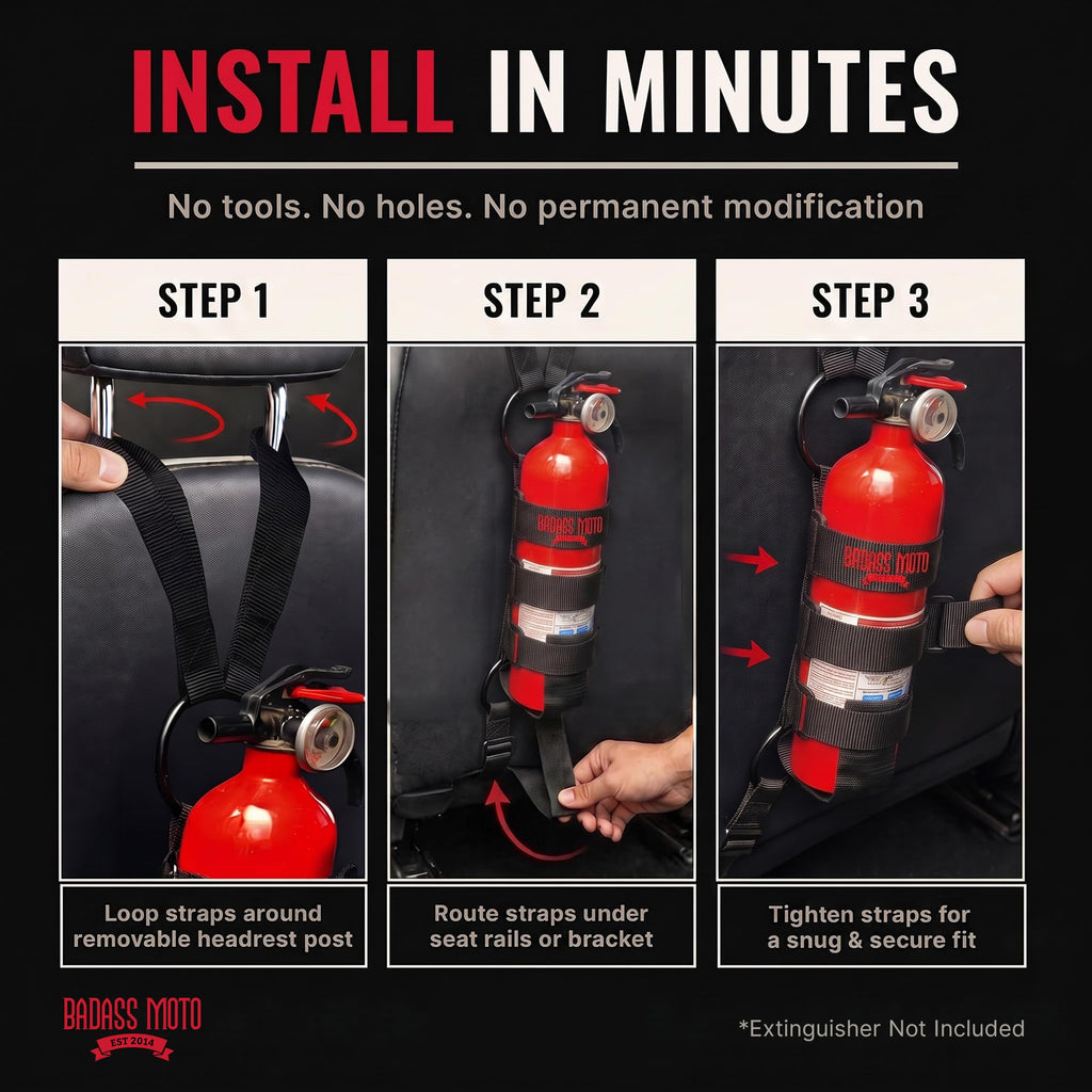Car Fire Extinguisher Mount G8705