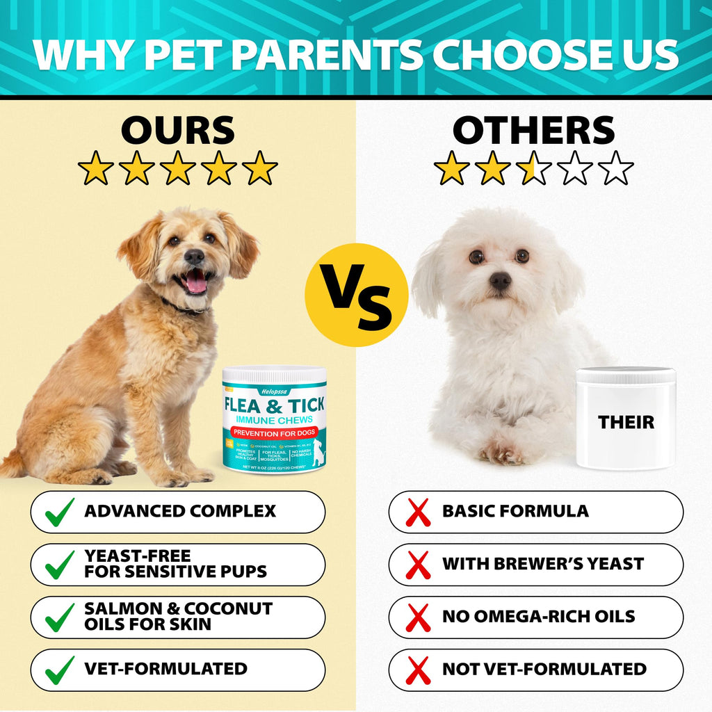 Natural Flea & Tick Chews for Dogs A279930