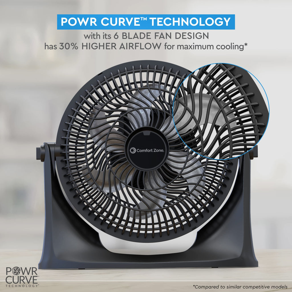 9 inch 3-Speed Floor Fan with Wall-Mounting V482