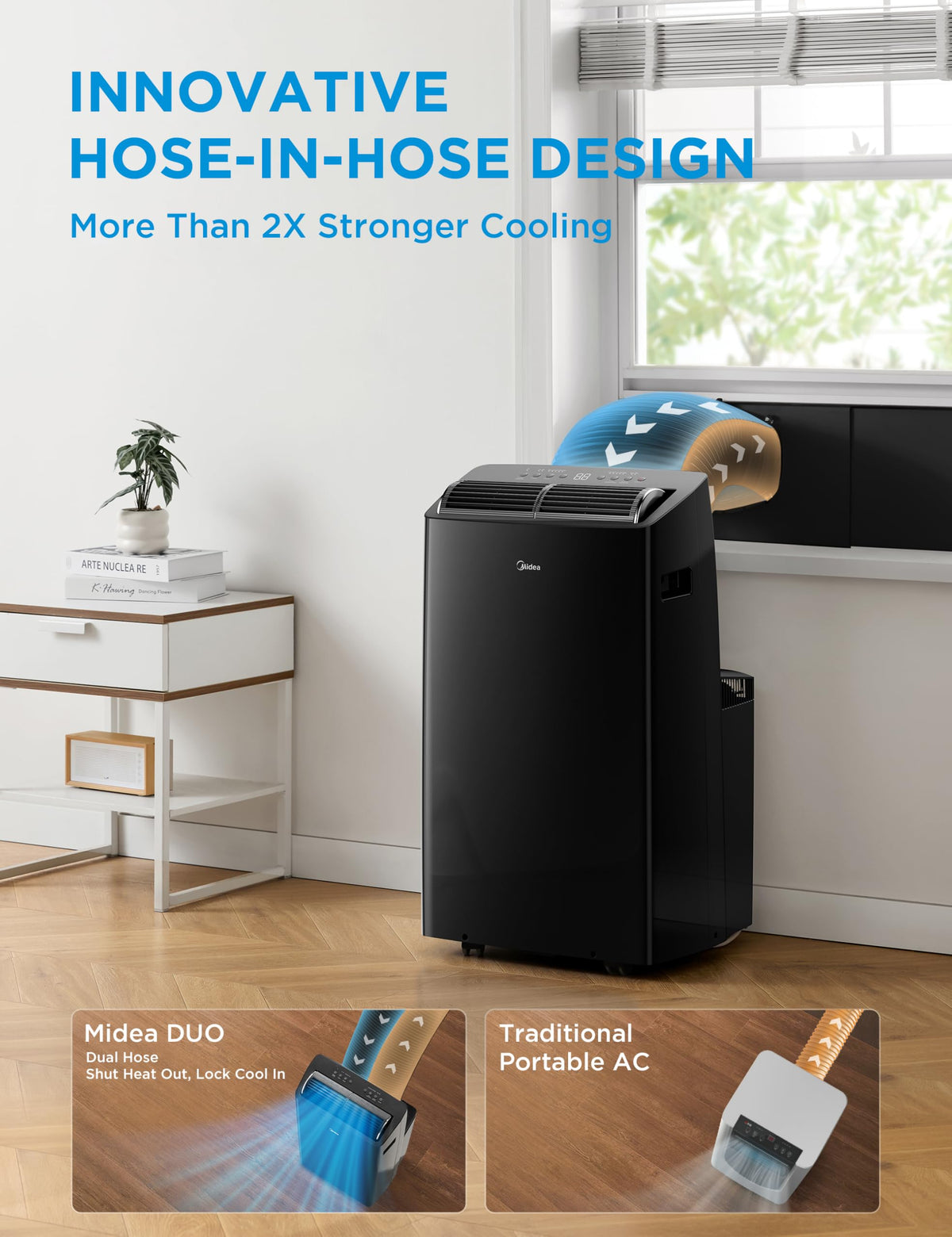 14,000 BTU Portable Air Conditioner with Heat B902364