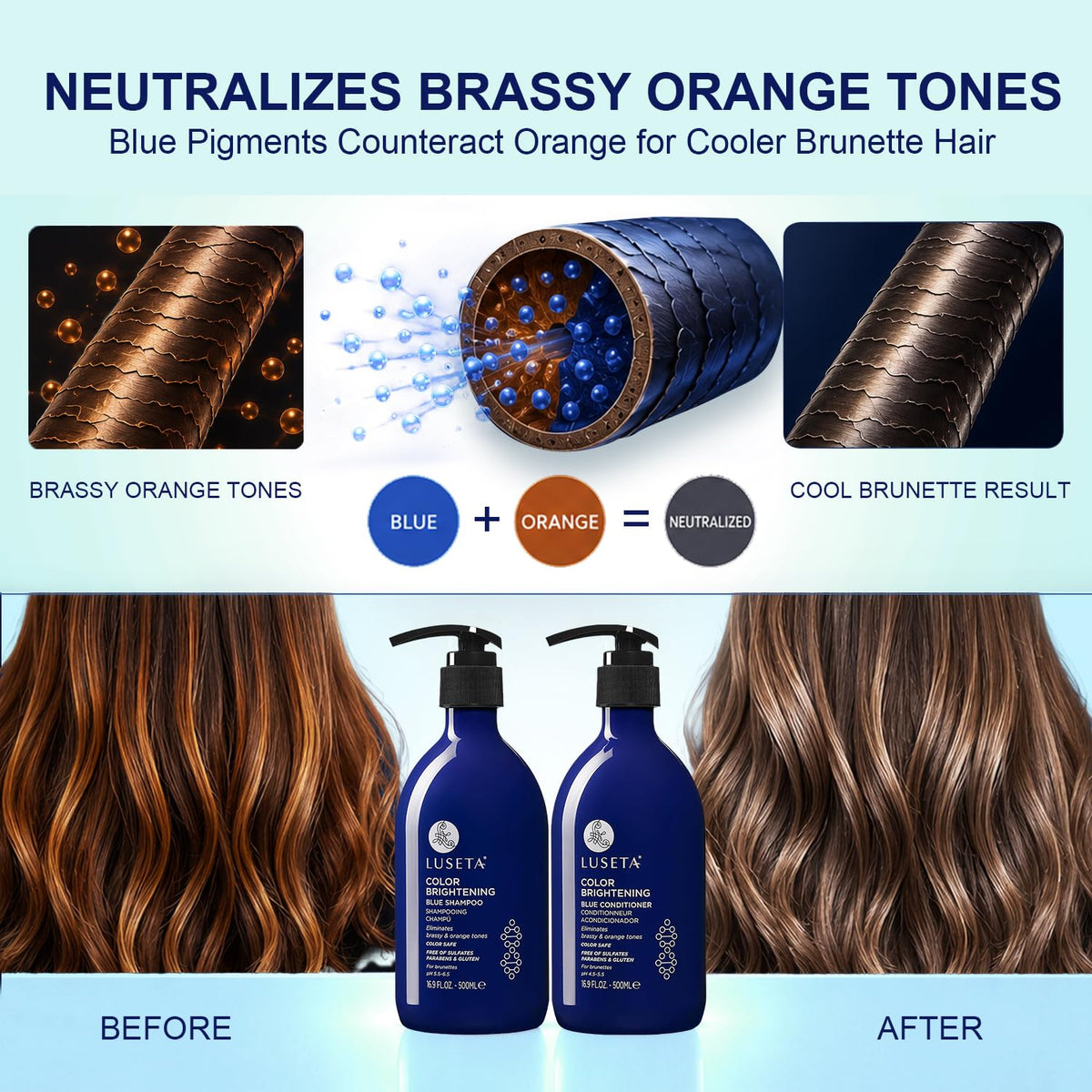 Blue Shampoo & Conditioner Set 2x16.9oz X263