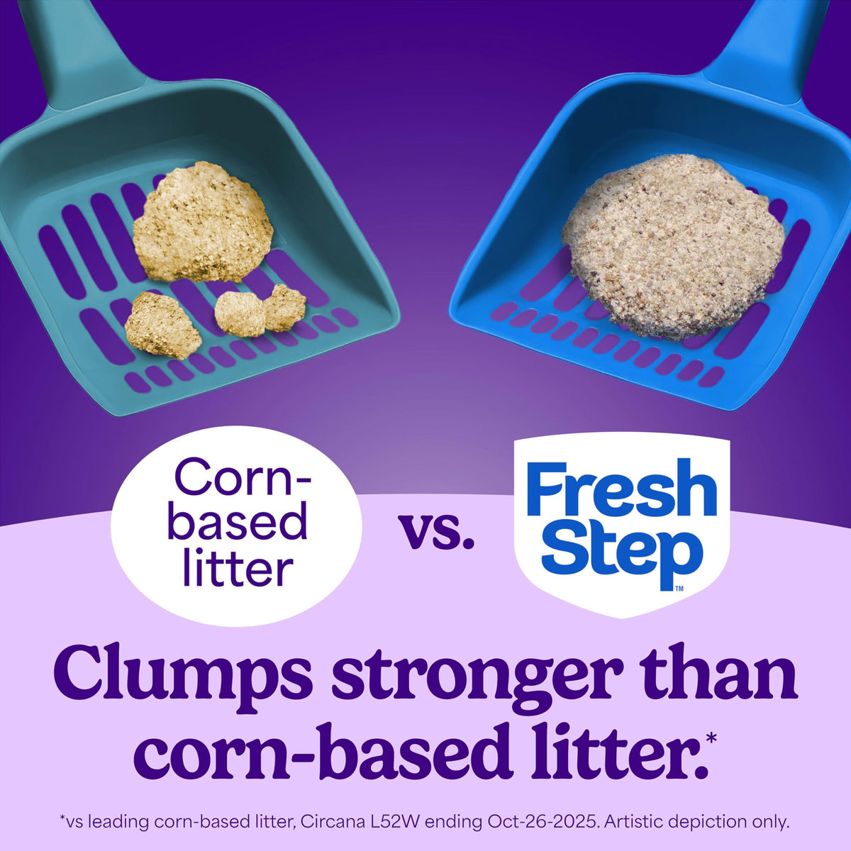 Light Weight Clumping Litter 11.5 lb. 2Pk O2880