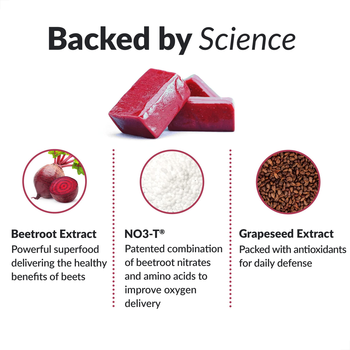 Beets Drink Mix Superfood Powder with Nitrates B7374